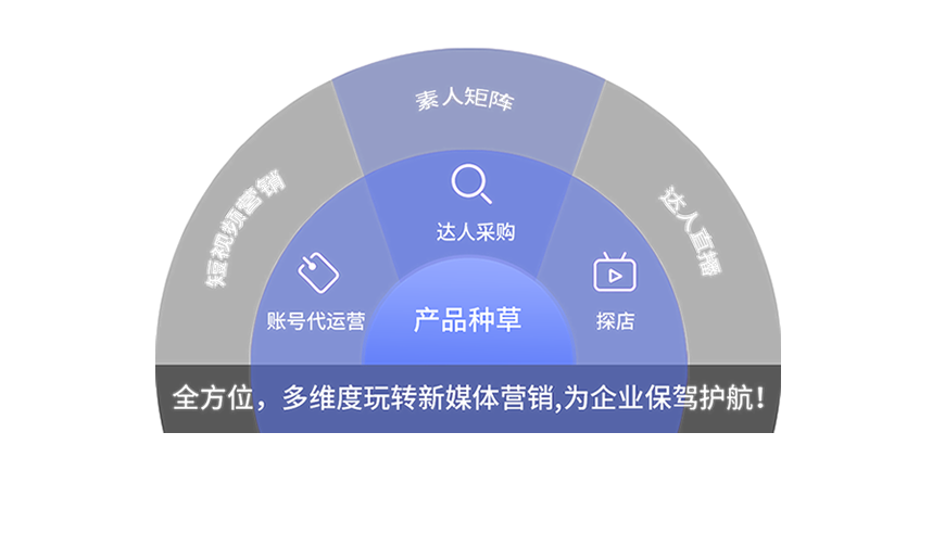 �ض���վ����˾